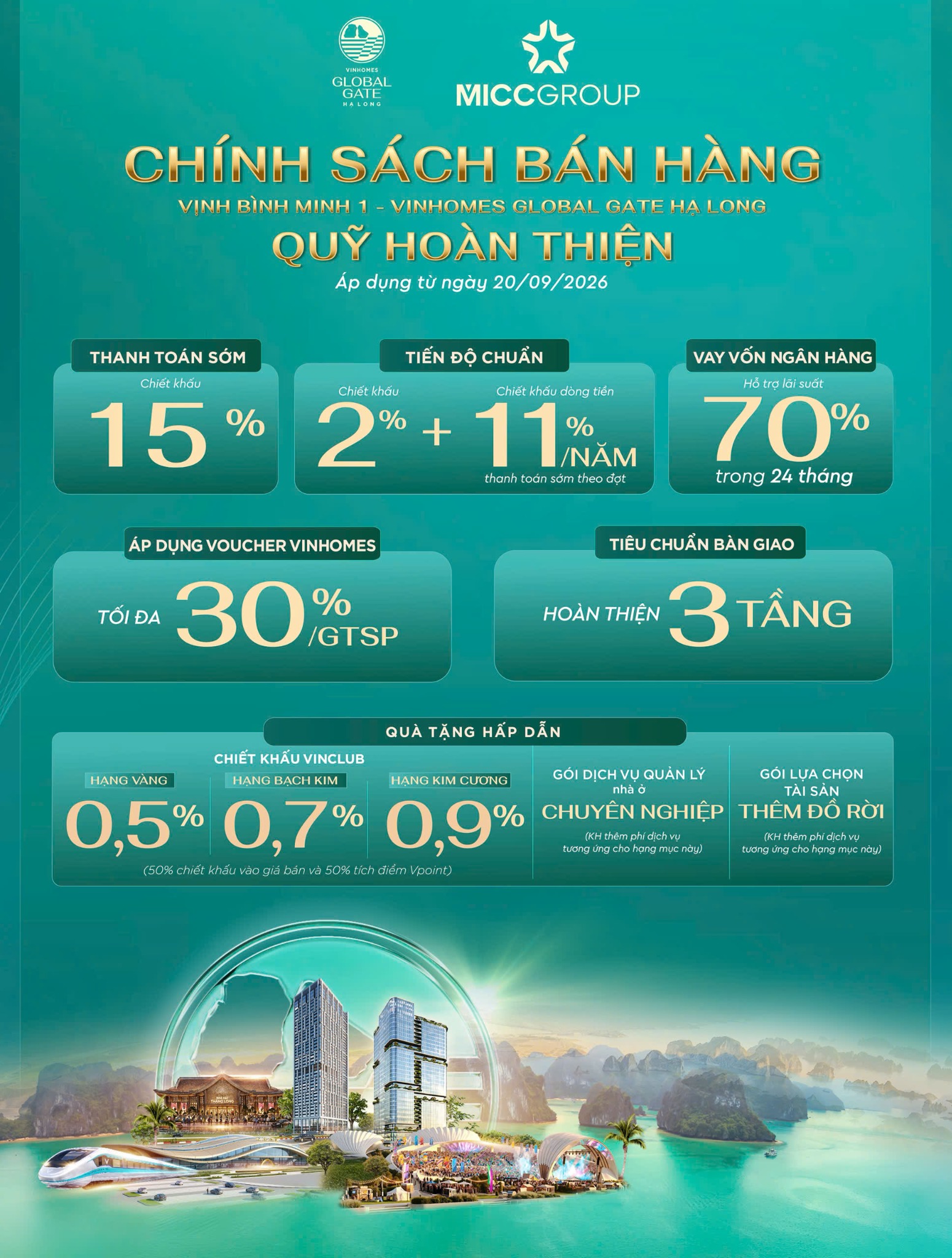 Chính sách bán hàng quỹ hoàn thiện